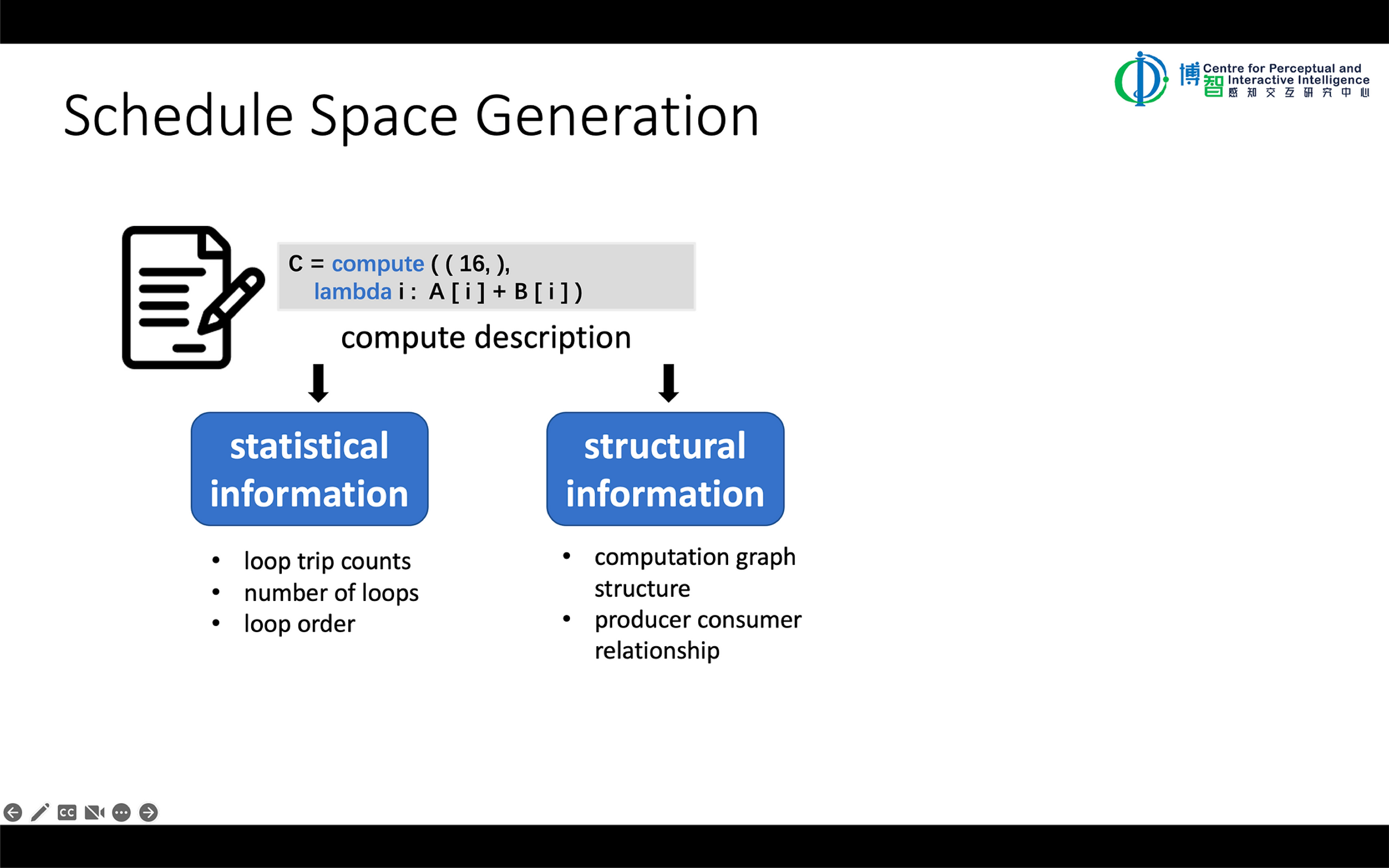 Schedule Space Generation