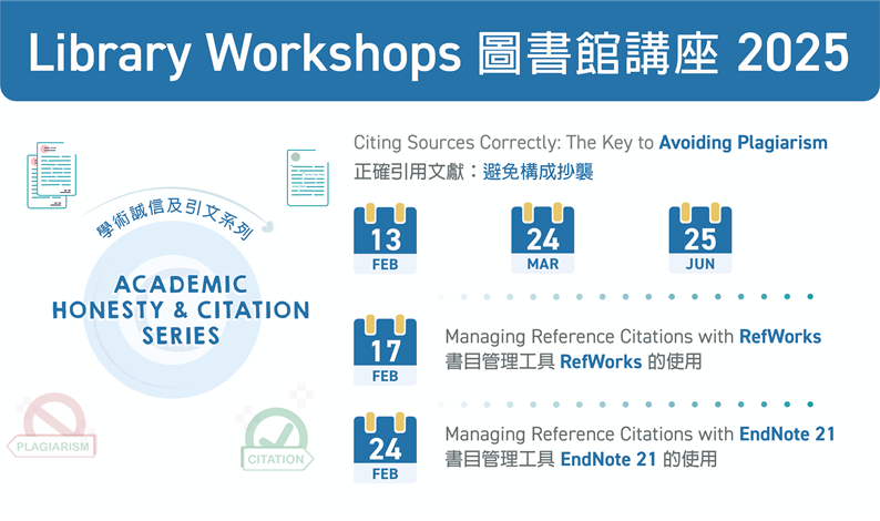 Academic Honesty and Citation Series