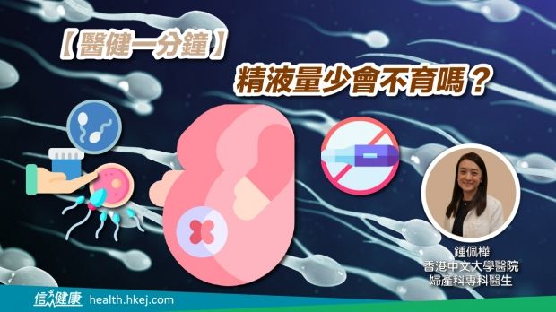 【醫健一分鐘】精液量少會不育嗎？.jpg
