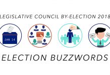Legco By-Election 2018 – Election Buzzwords